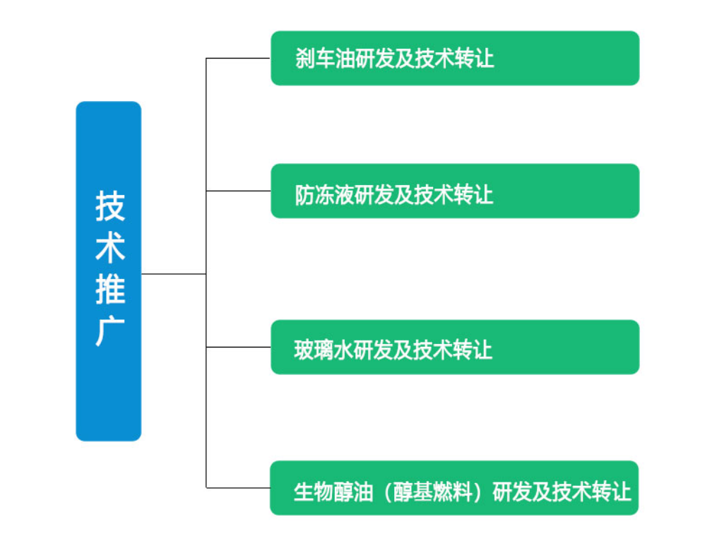 企業微信截圖_16977718756249